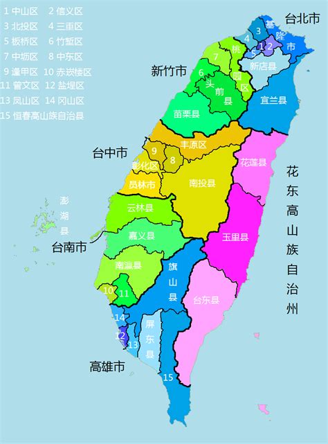 台灣縣市五行